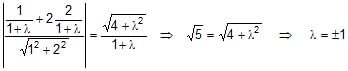 Circle: Theorems and Equation | Mathematics (Maths) for JEE Main & Advanced